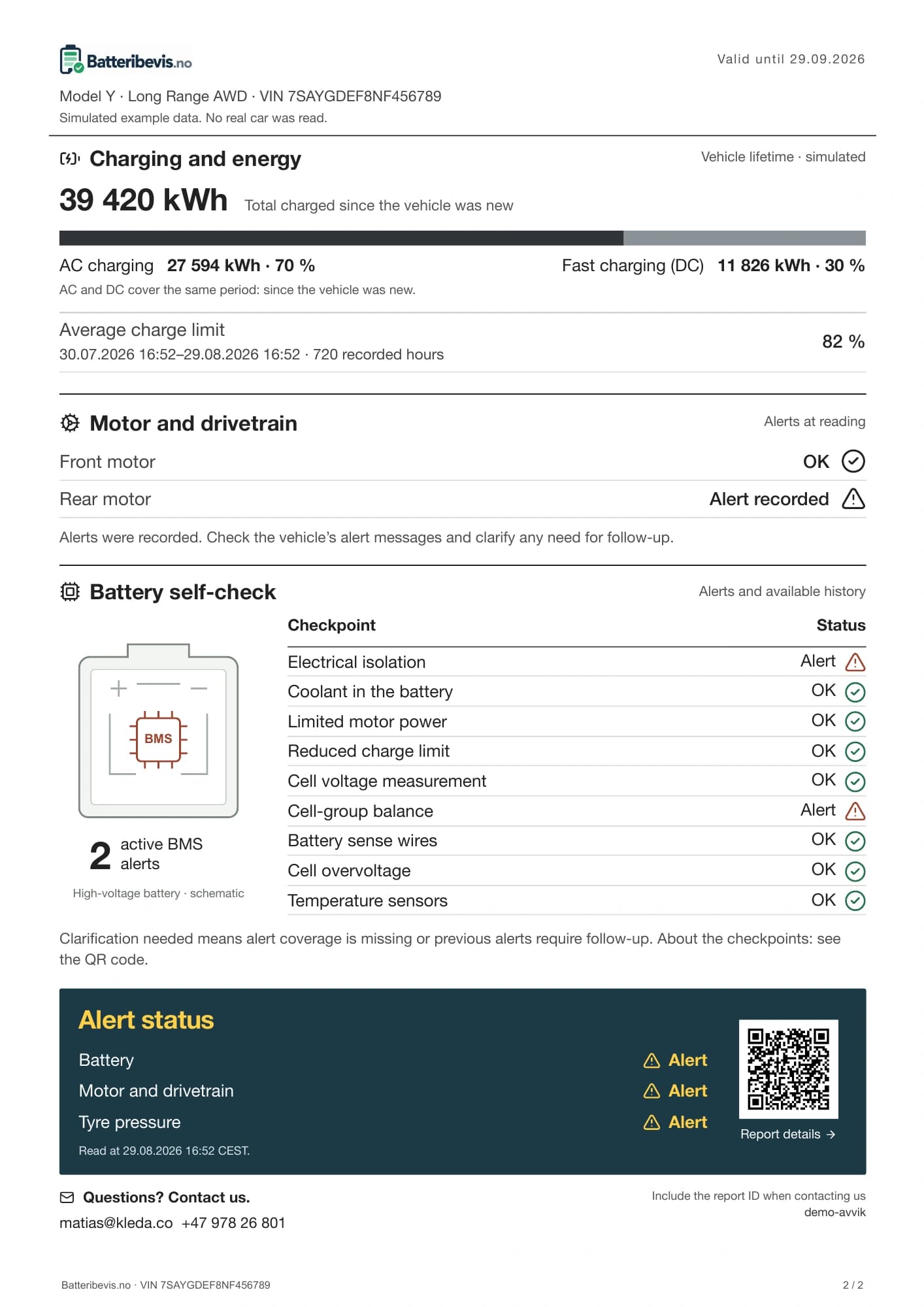 Page 2 of the example report: charging, a rear motor alert and several battery self-check alerts, with a QR code for details. Simulated data.